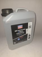Liqui Moly SCR-Additiv Anti-Kristall fr AdBlue  2,5 L